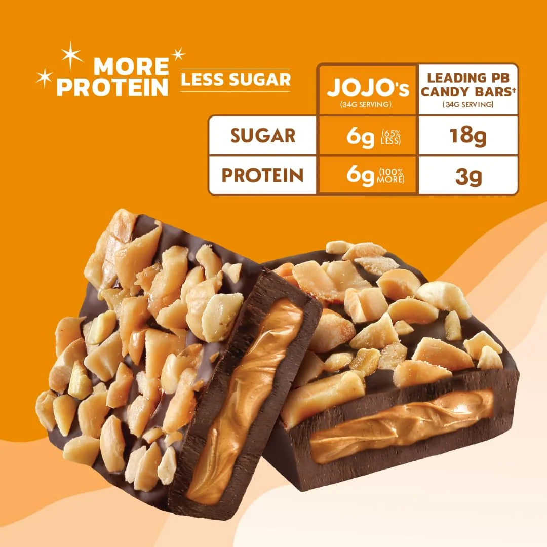 JOJO's Dark Chocolate Peanut Butter Filled (6 Count)